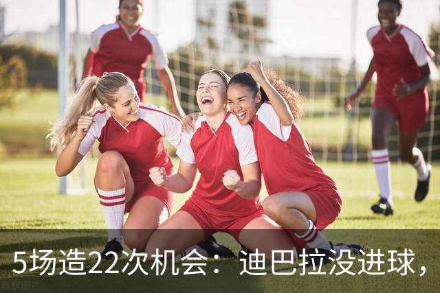 5场造22次机会：迪巴拉没进球，却把罗马送上榜首